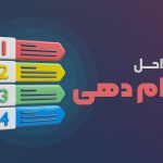 مراحل وام دهی
